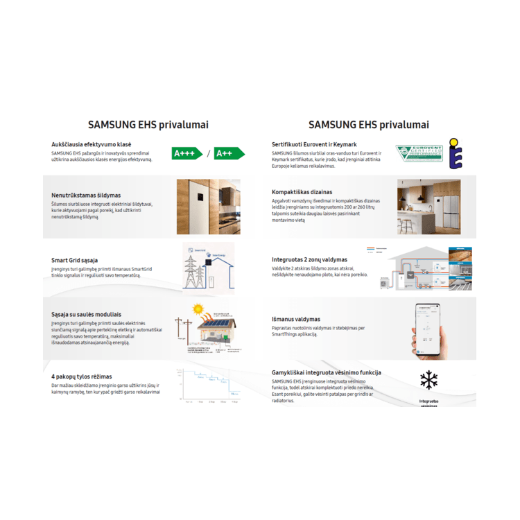 Samsung NORDIC 9.0/8.7 kW oras–vanduo šilumos siurblys su 200 l talpa – Vilniaus Katilai